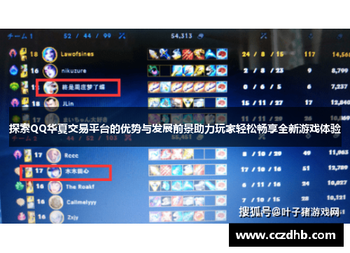 探索QQ华夏交易平台的优势与发展前景助力玩家轻松畅享全新游戏体验